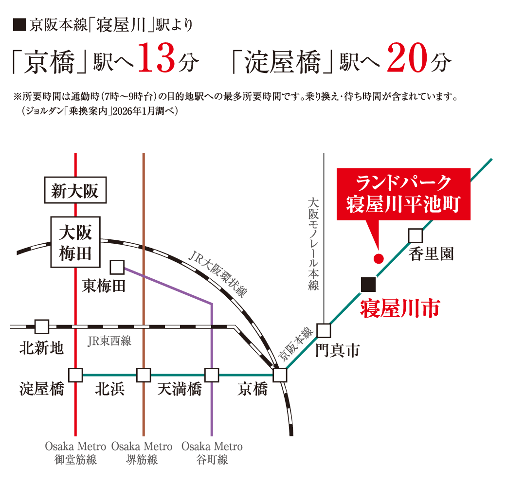 交通アクセス図